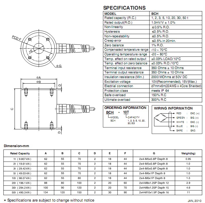 BCH-10T BCH-10T